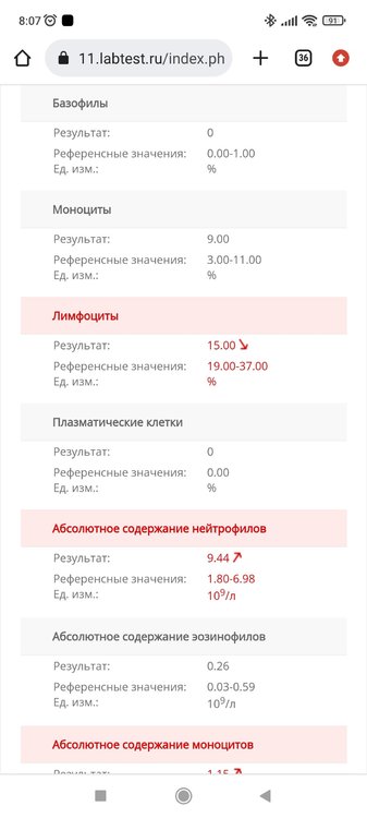 Screenshot_2022-08-17-08-07-30-089_com.android.chrome.jpg